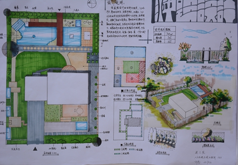 建工学院人文地理与城乡规划专业课程设计展-商洛学院